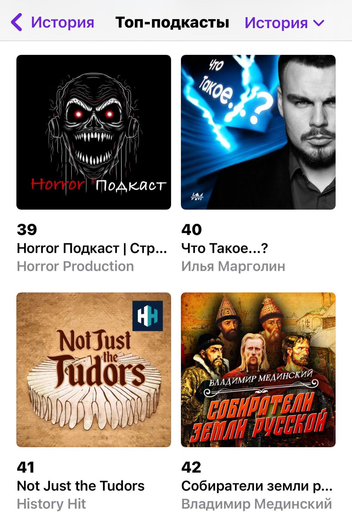 «Что такое…?» на 40 месте в чарте топ-100 Россия на Apple.Po | Сетка — социальная сеть от hh.ru