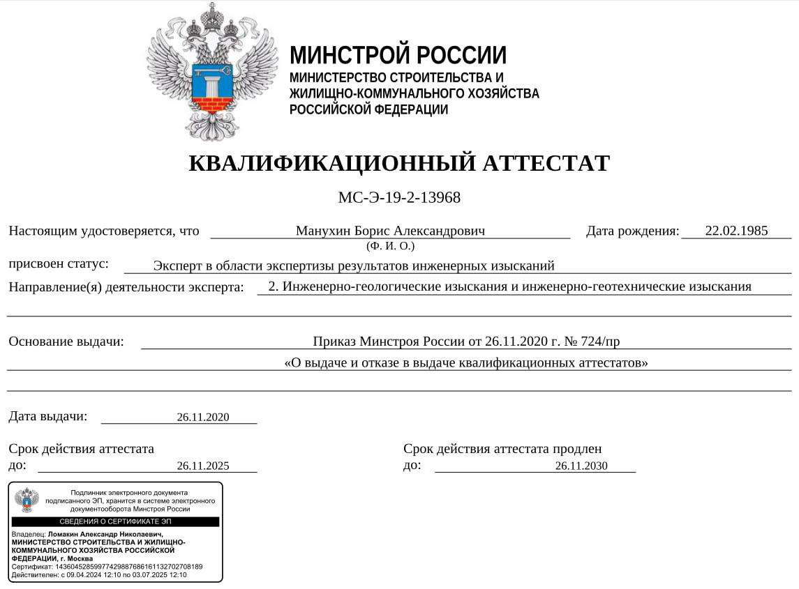 Продлил аттестат от Минстроя РФ еще на 5 лет. | Сетка — социальная сеть от hh.ru