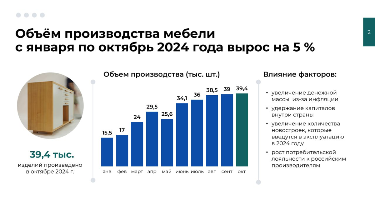3 причины, почему этот слайд нужно переделать | Сетка — социальная сеть от hh.ru