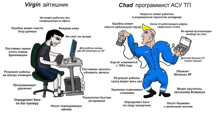 #IT
😂 Твой Пакет Мемов
🛍 Другие каналы | Сетка — социальная сеть от hh.ru