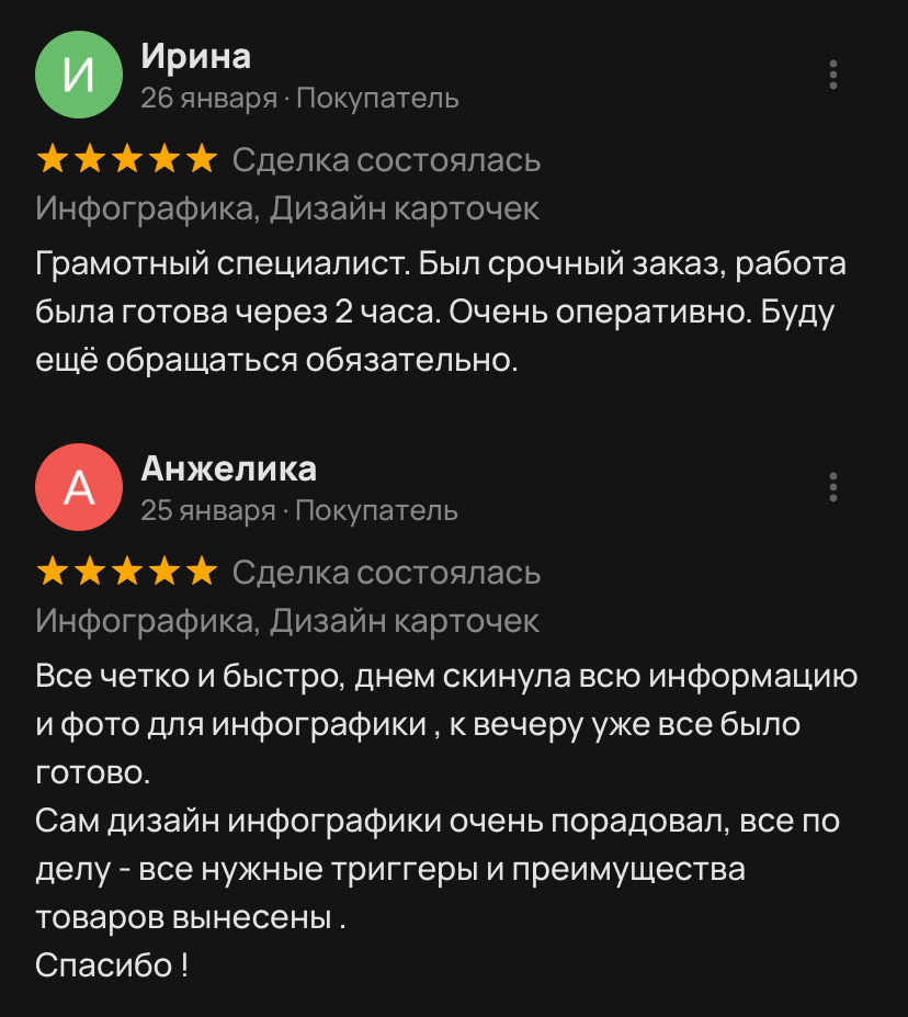 Отзывы от любимых клиентов | Сетка — социальная сеть от hh.ru