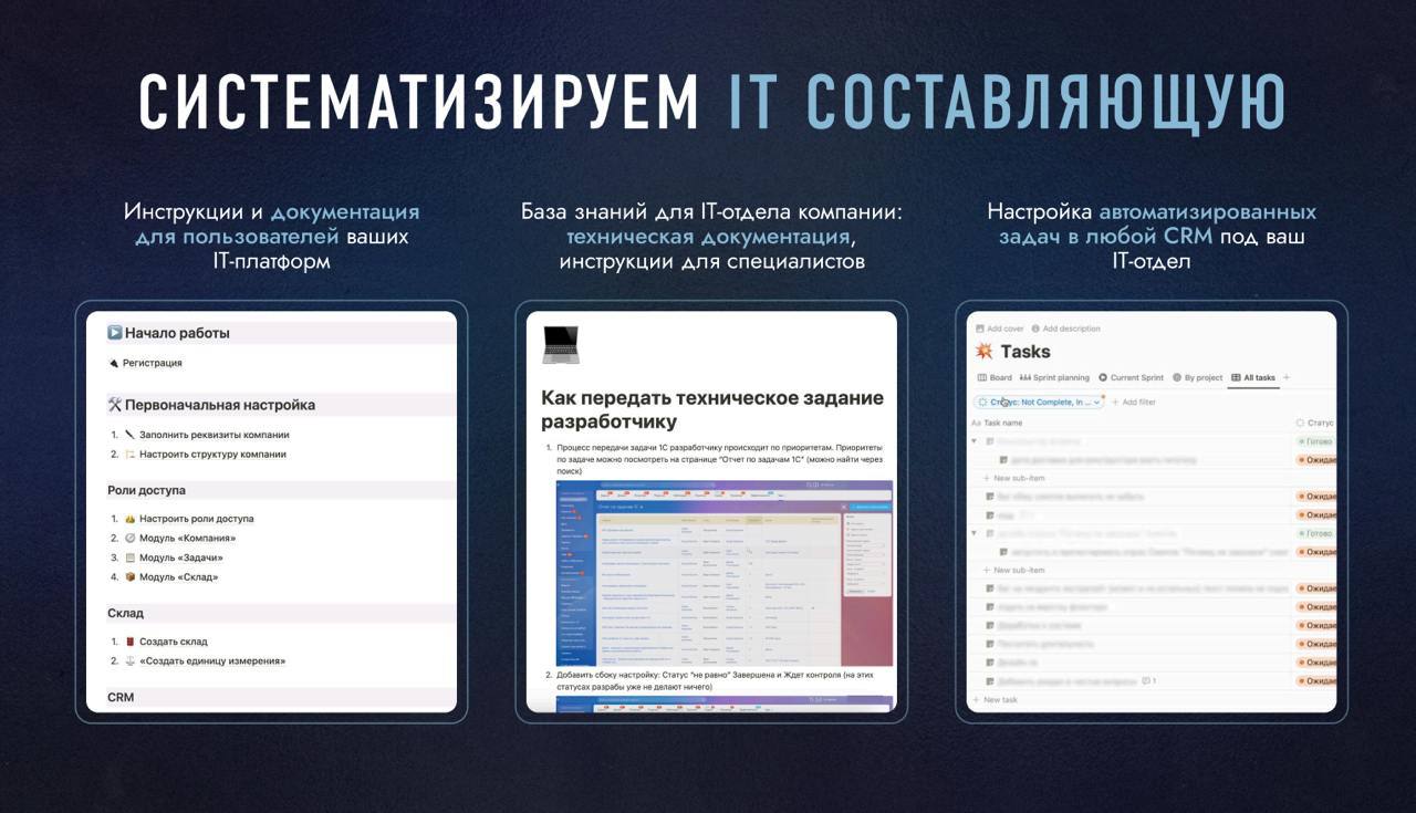 Начинаем с ИТ компаний / отделов. https://bit.ly/systemmatica-it
Всего 7 слайдов (титуальный и контакты в конце не в счёт), так что самая суть, без воды | Сетка — социальная сеть от hh.ru