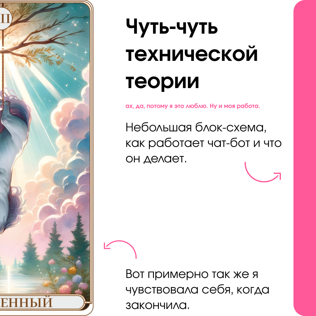 Новый чат-бот с подпиской и оплатой в Telegram! | Сетка — социальная сеть от hh.ru