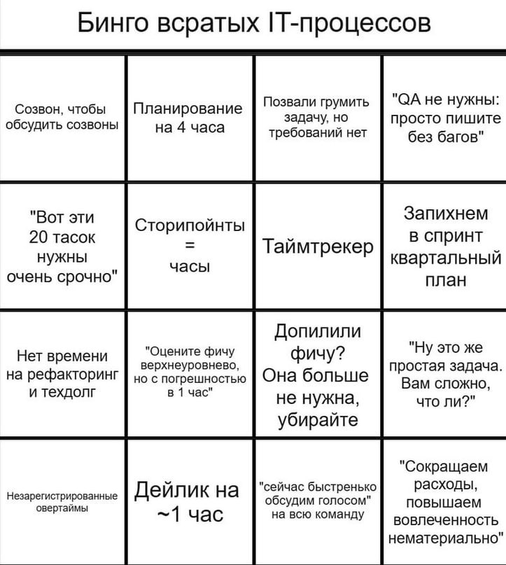 Полнедели, а давит, как потолок (с)
Партейку в булшитбинго?
Я собрал всю коллекцию несколько раз 😎
Кто скок собрал?
какие есть дополнения? | Сетка — социальная сеть от hh.ru