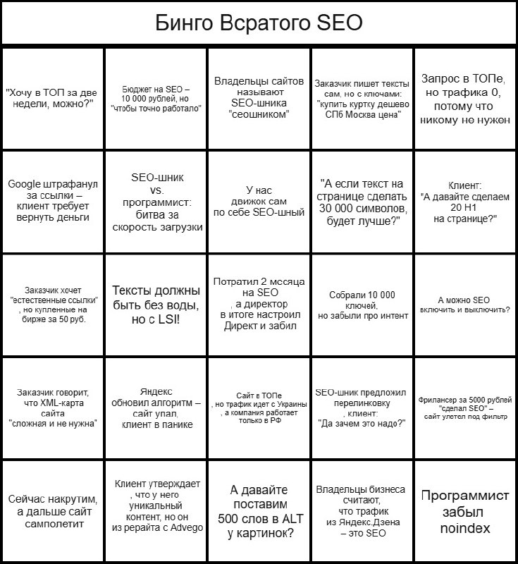 Бинго Seo | Сетка — социальная сеть от hh.ru