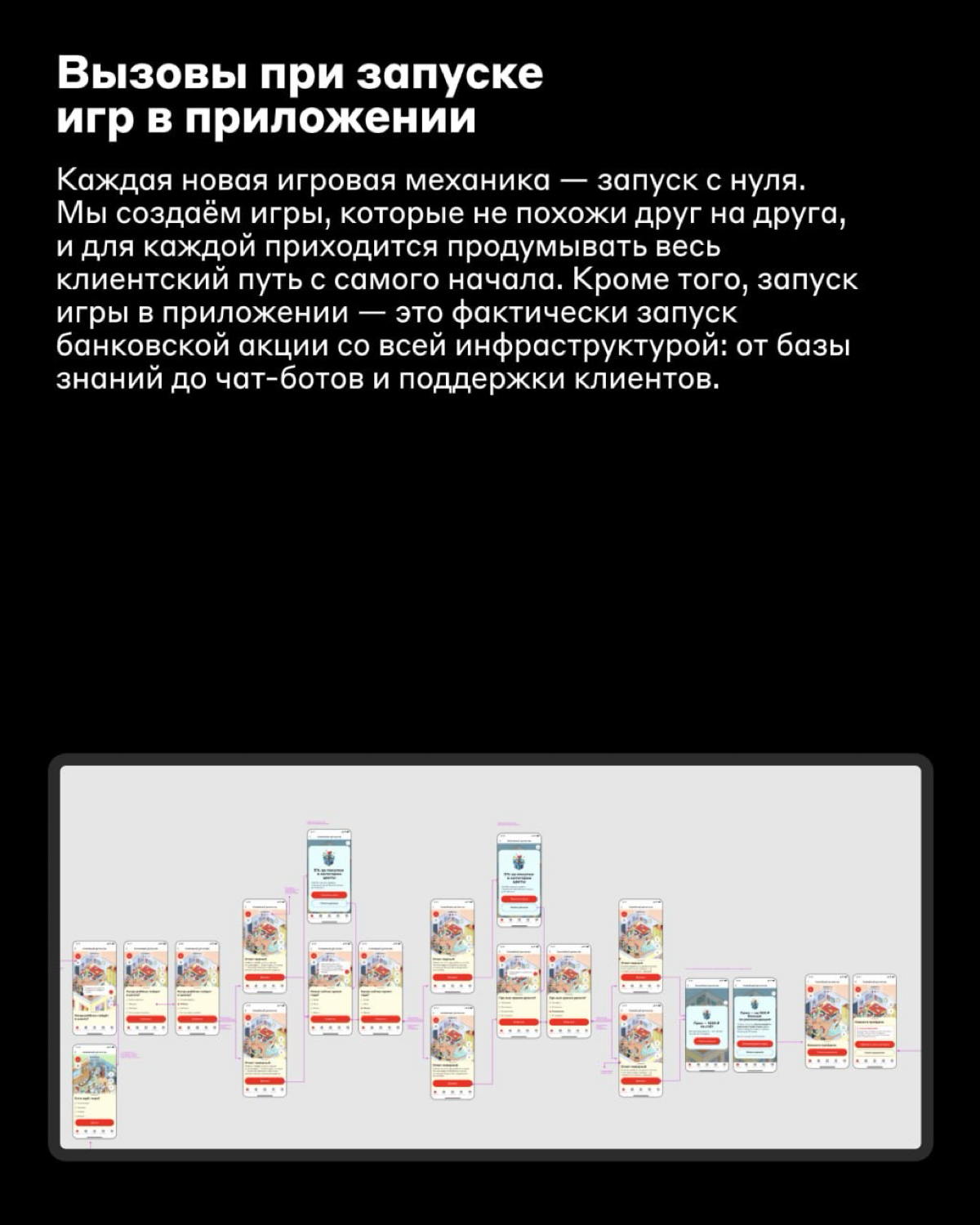 Достижение разблокировано, вот ваши деньги 🎮 | Сетка — социальная сеть от hh.ru