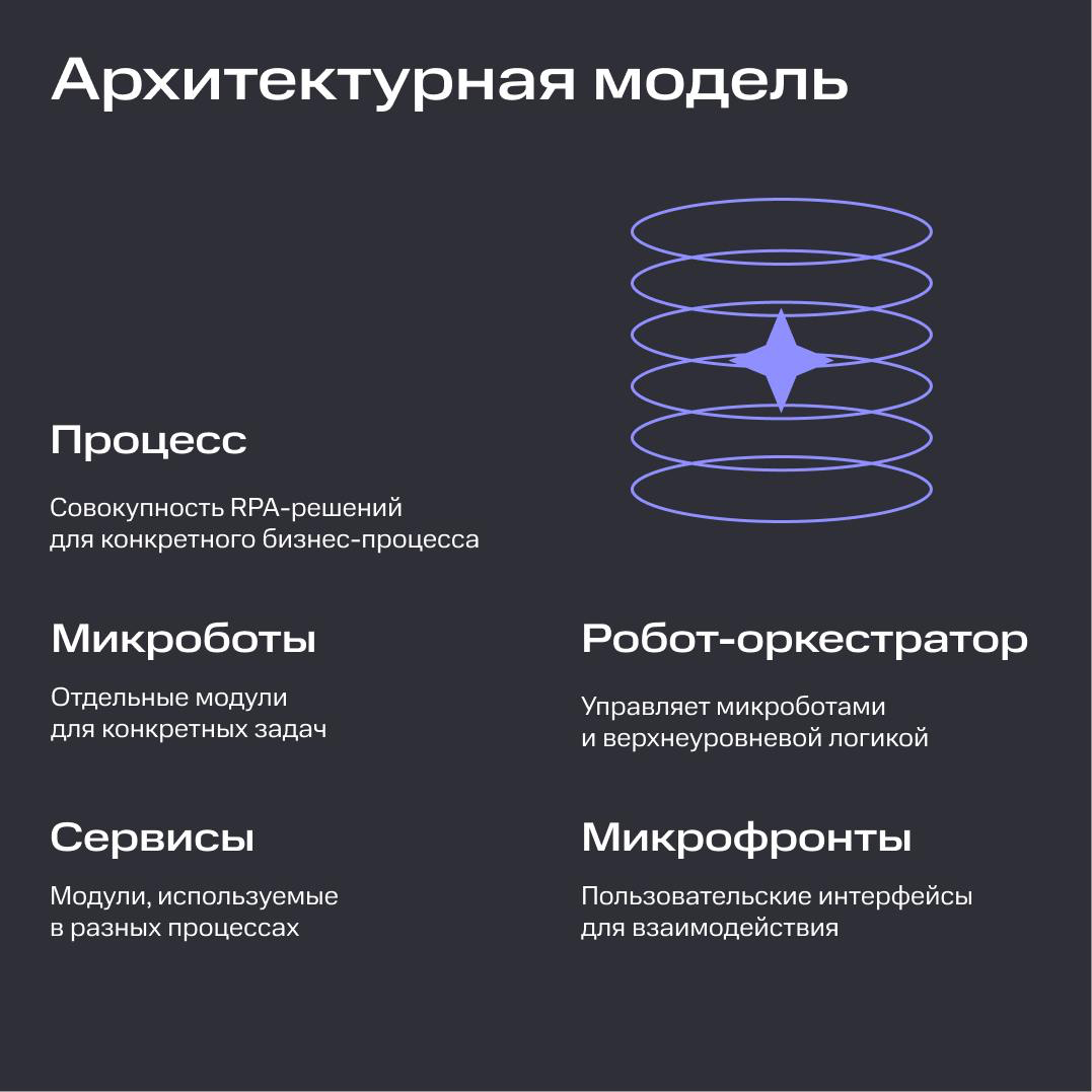 Python рулит! 🐍 | Сетка — социальная сеть от hh.ru