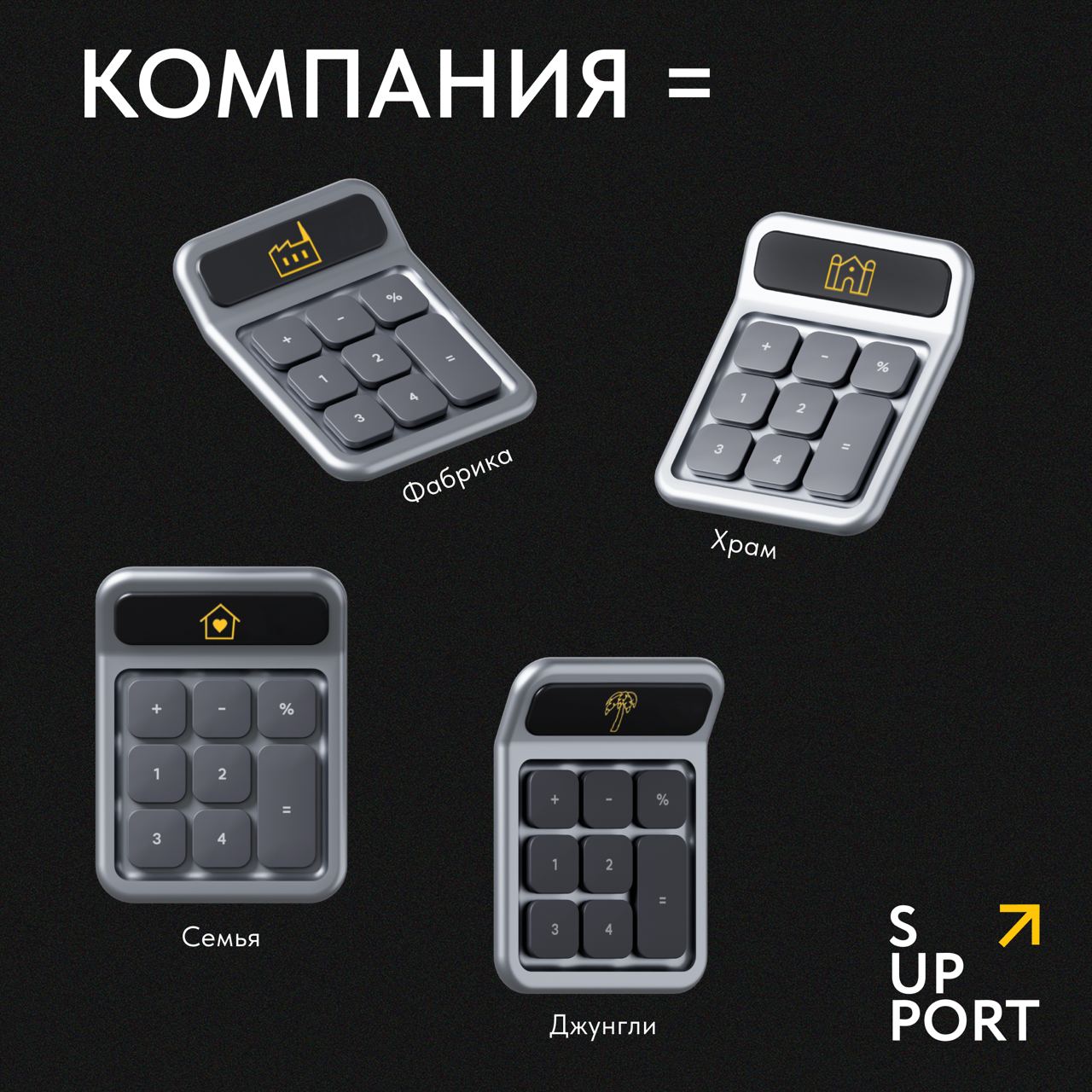 🤓Как измерять и наращивать эффективность сотрудников – это вопрос, который назрел во многих агентствах и компаниях в эпоху удаленки | Сетка — социальная сеть от hh.ru
