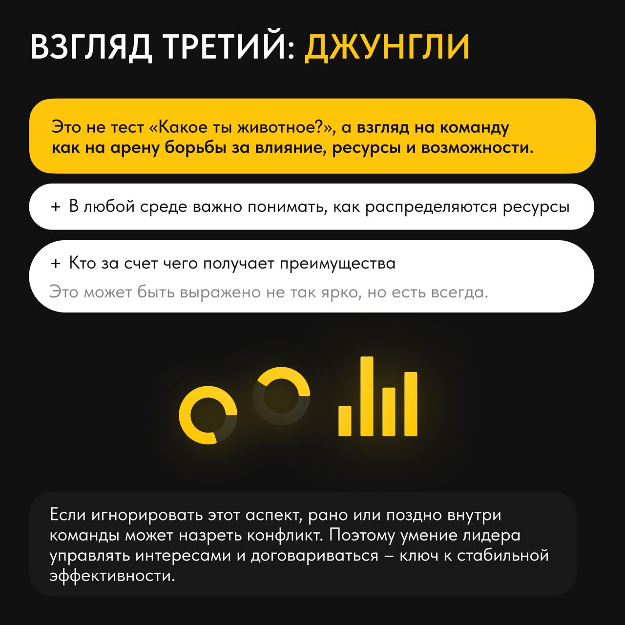 🤓Как измерять и наращивать эффективность сотрудников – это вопрос, который назрел во многих агентствах и компаниях в эпоху удаленки | Сетка — социальная сеть от hh.ru
