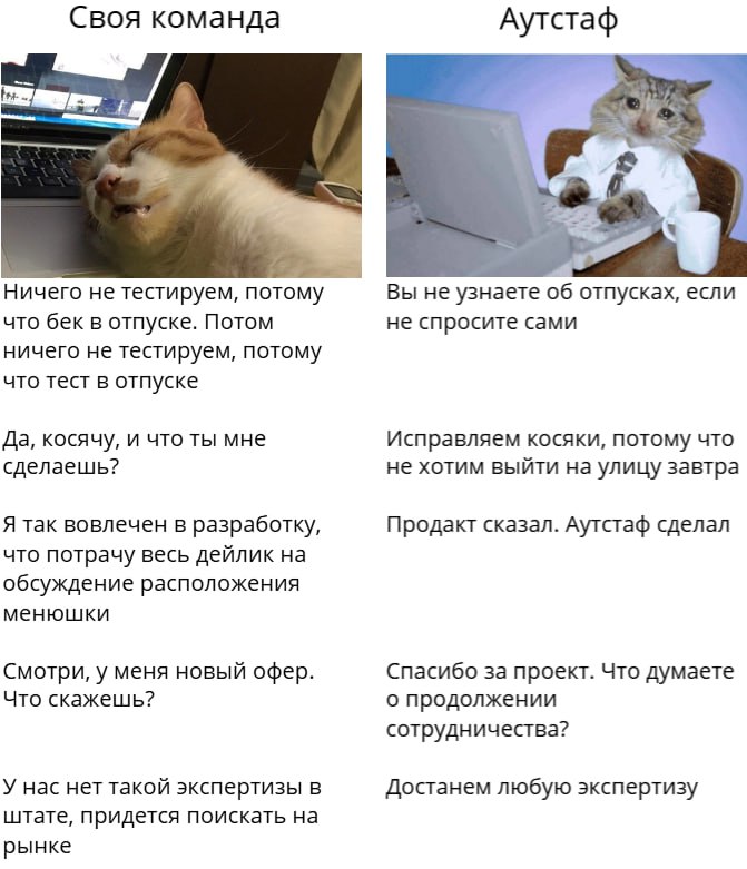 Переобувочная
Первый мой опыт разработки был с аутстафом. И я тогда бубнила, что это не удобно, не прикольно, 👎 крч
Я выросла как продакт с того момента. Поработала с in-house команда. И переобулась | Сетка — социальная сеть от hh.ru