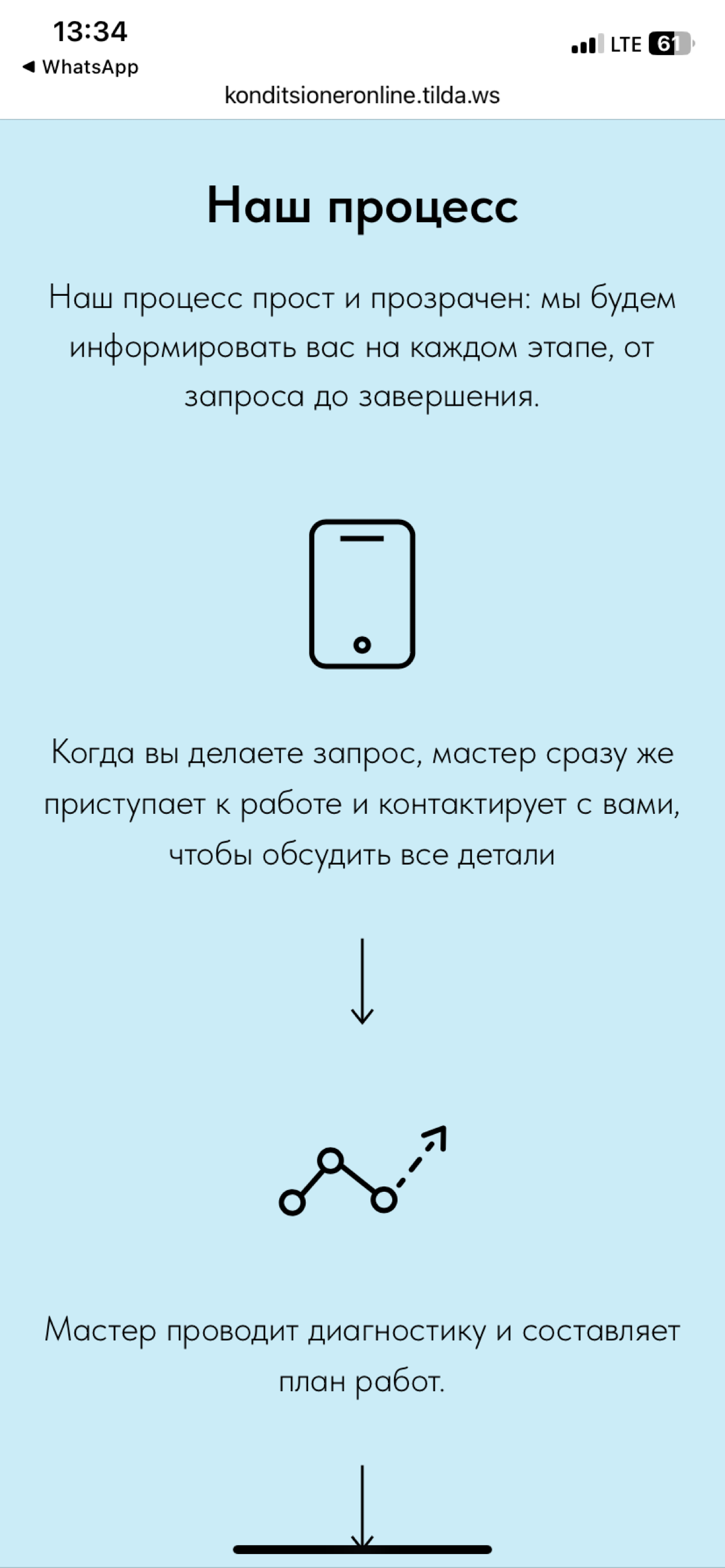 Завершение проекта: лендинг для услуг | Сетка — социальная сеть от hh.ru