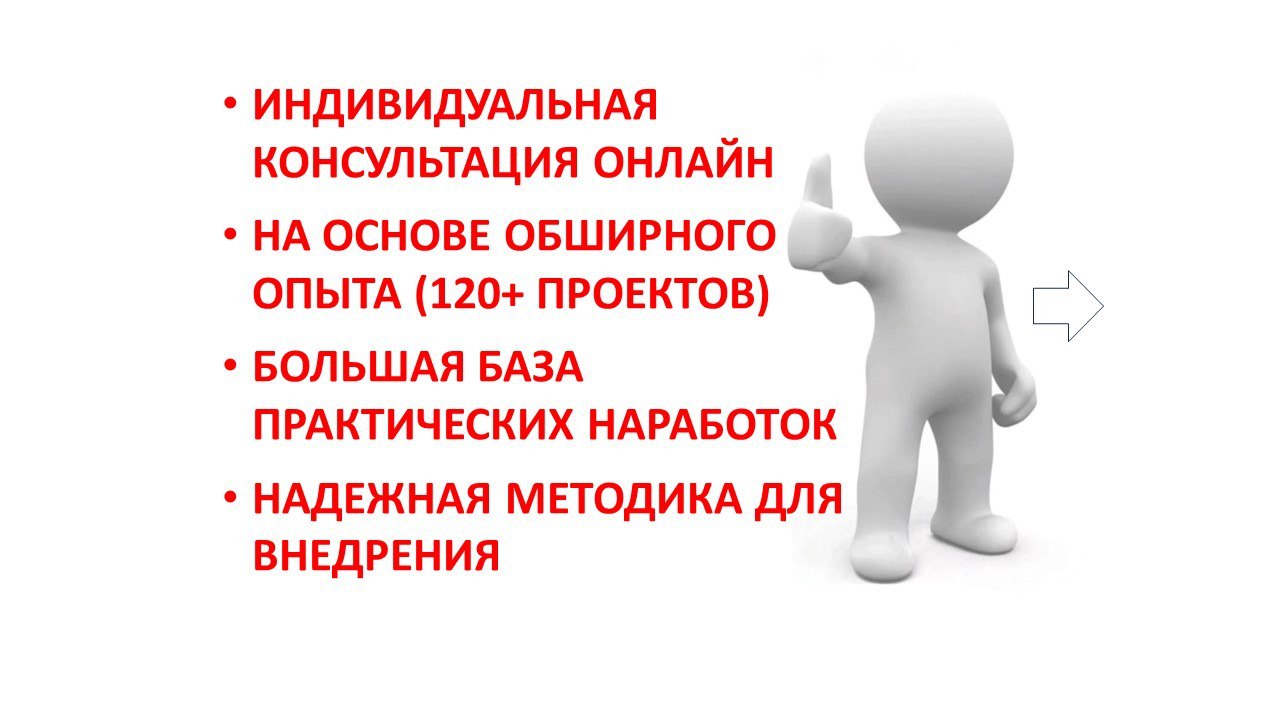 ✅ ПРОРАБОТКА ОРГСТРУКТУРЫ КОМПАНИИ
Правильная оргсхема - это эффективный элемент управления и контроля бизнеса.
Предлагаю проработать схему оргструктуры Вашей компании | Сетка — социальная сеть от hh.ru
