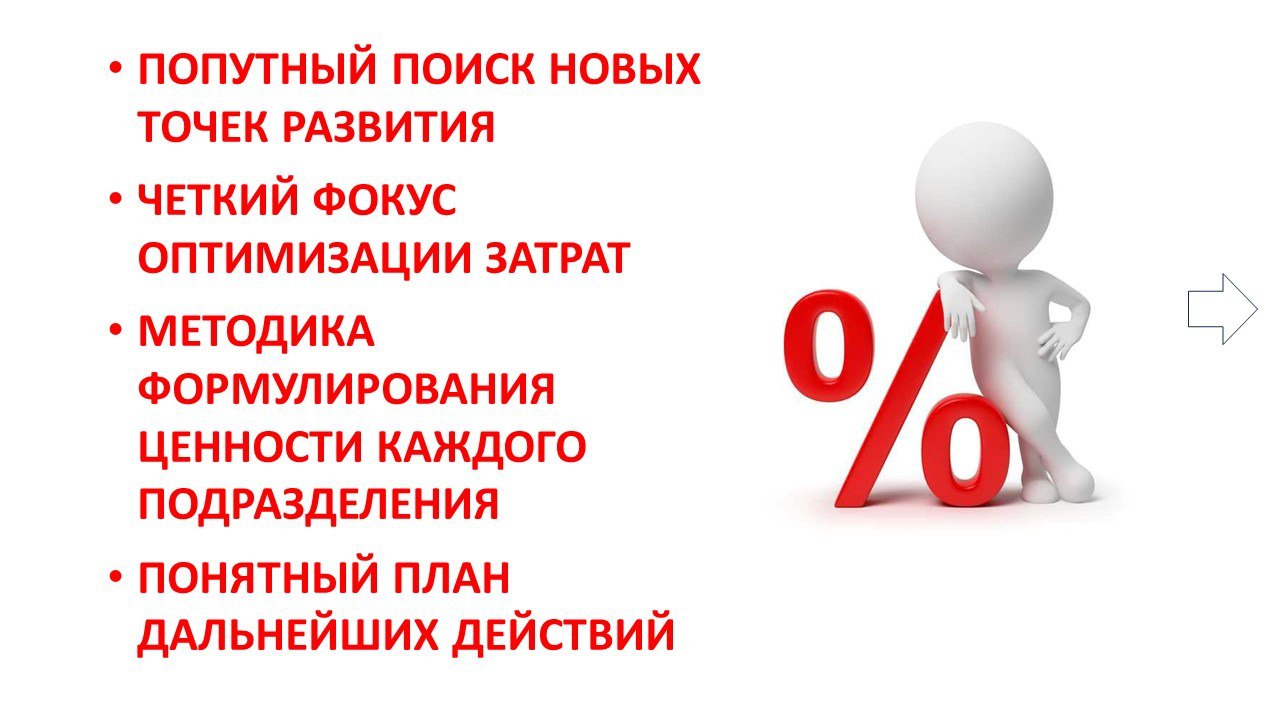 ✅ ПРОРАБОТКА ОРГСТРУКТУРЫ КОМПАНИИ
Правильная оргсхема - это эффективный элемент управления и контроля бизнеса.
Предлагаю проработать схему оргструктуры Вашей компании | Сетка — социальная сеть от hh.ru