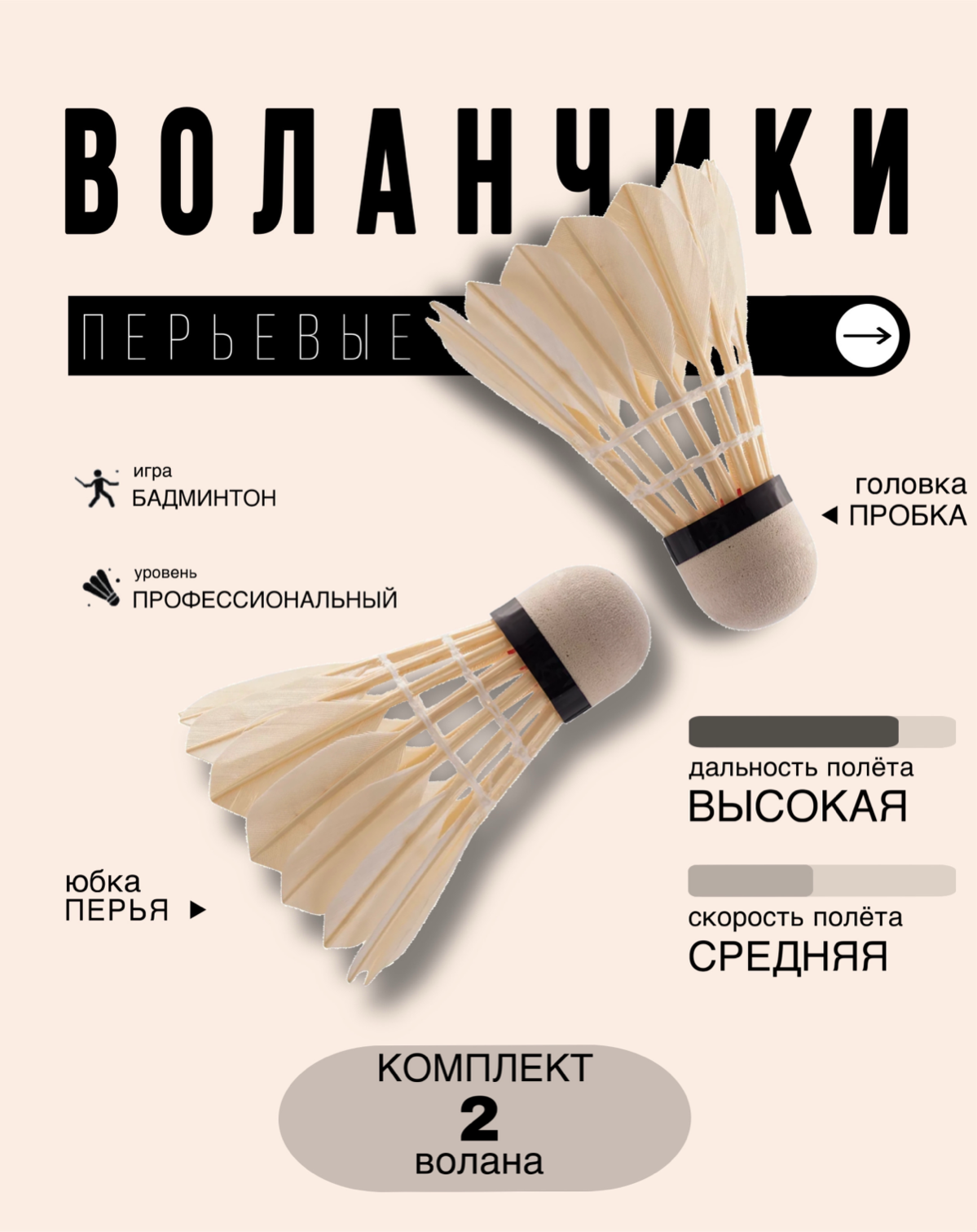 Карточка | Сетка — социальная сеть от hh.ru
