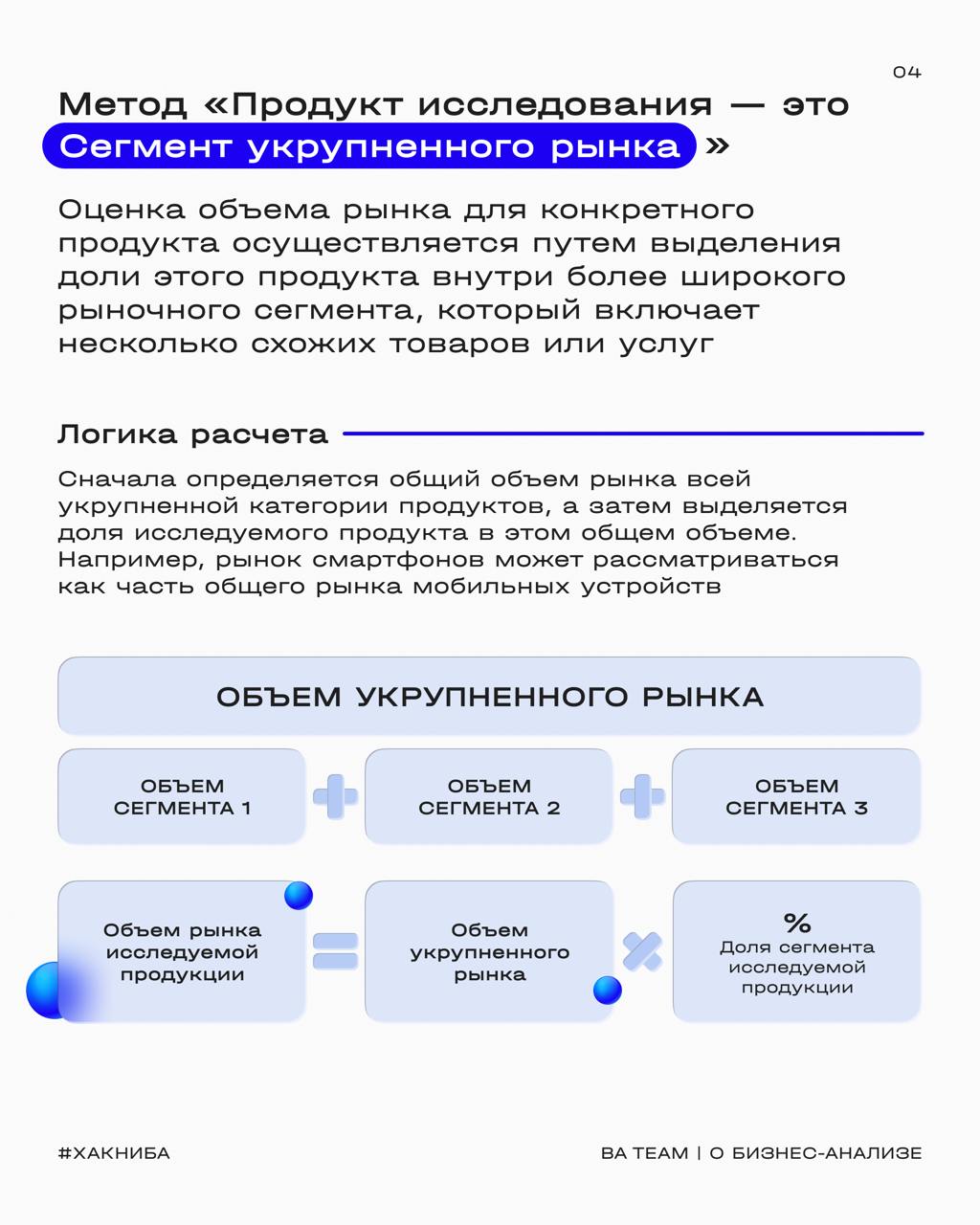 🔍 Как вы поняли, сегодня на повестке дня маркетинговый анализ, а точнее, оценка объемов рынка
Анализ ключевых показателей рынка — база, которая позволяет бизнес-аналитику увидеть перспективы роста ком... | Сетка — социальная сеть от hh.ru
