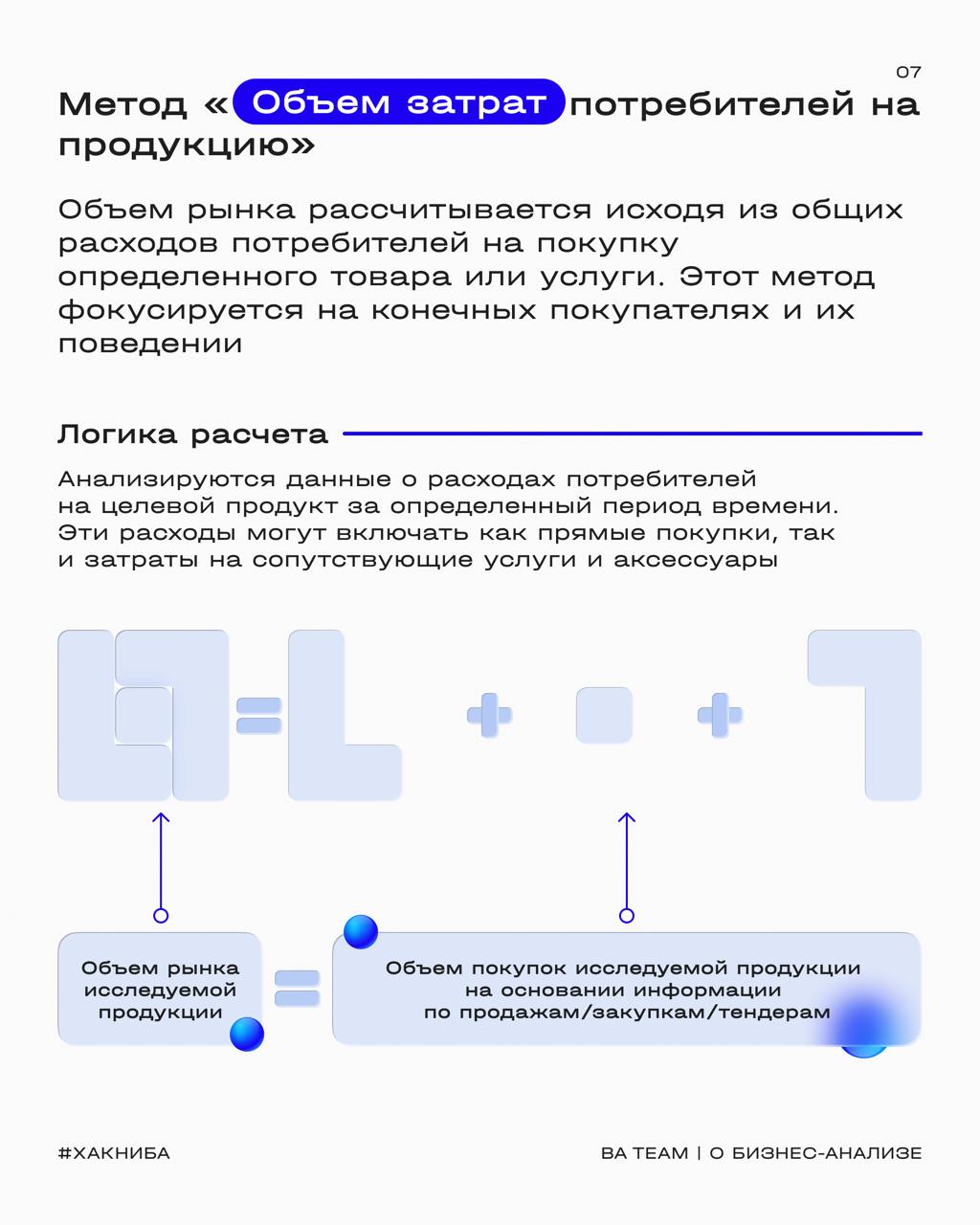 🔍 Как вы поняли, сегодня на повестке дня маркетинговый анализ, а точнее, оценка объемов рынка
Анализ ключевых показателей рынка — база, которая позволяет бизнес-аналитику увидеть перспективы роста ком... | Сетка — социальная сеть от hh.ru