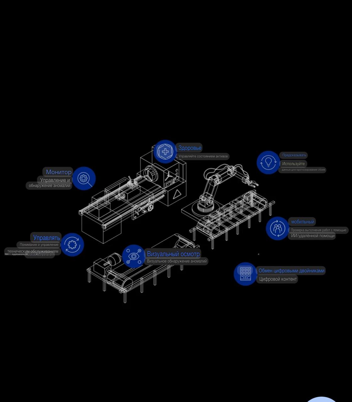 Предсказательная аналитика в горнодобывающей отрасли: технический разбор решений для сокращения простоев
Предсказательная аналитика (Predictive Analytics, PA) — это методология, основанная на сборе, о... | Сетка — социальная сеть от hh.ru