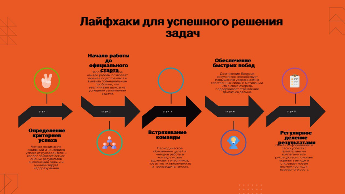 Картинка так себе, но история классная | Сетка — социальная сеть от hh.ru