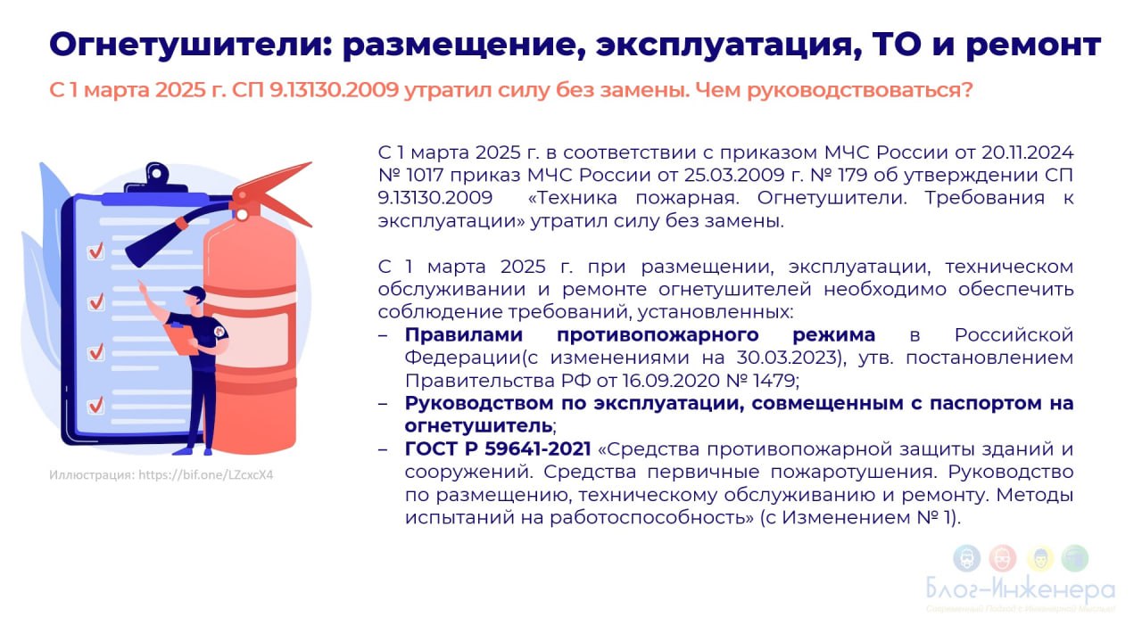 🧯 Огнетушители: размещение, эксплуатация, ТО и ремонт
С 1 марта 2025 г. СП 9.13130.2009 утратил силу без замены. Чем руководствоваться?
Читайте в наших карточках | Сетка — социальная сеть от hh.ru
