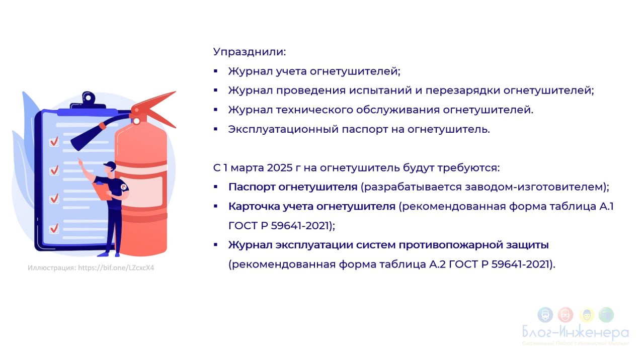 🧯 Огнетушители: размещение, эксплуатация, ТО и ремонт
С 1 марта 2025 г. СП 9.13130.2009 утратил силу без замены. Чем руководствоваться?
Читайте в наших карточках | Сетка — социальная сеть от hh.ru