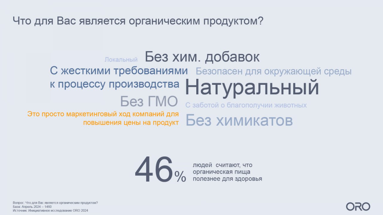 ⚡️ 71% россиян изменили потребительские привычки
🔣 По данным Росстата, в 2024 году продукты в России подорожали на 12,16% по сравнению с прошлым годом | Сетка — социальная сеть от hh.ru