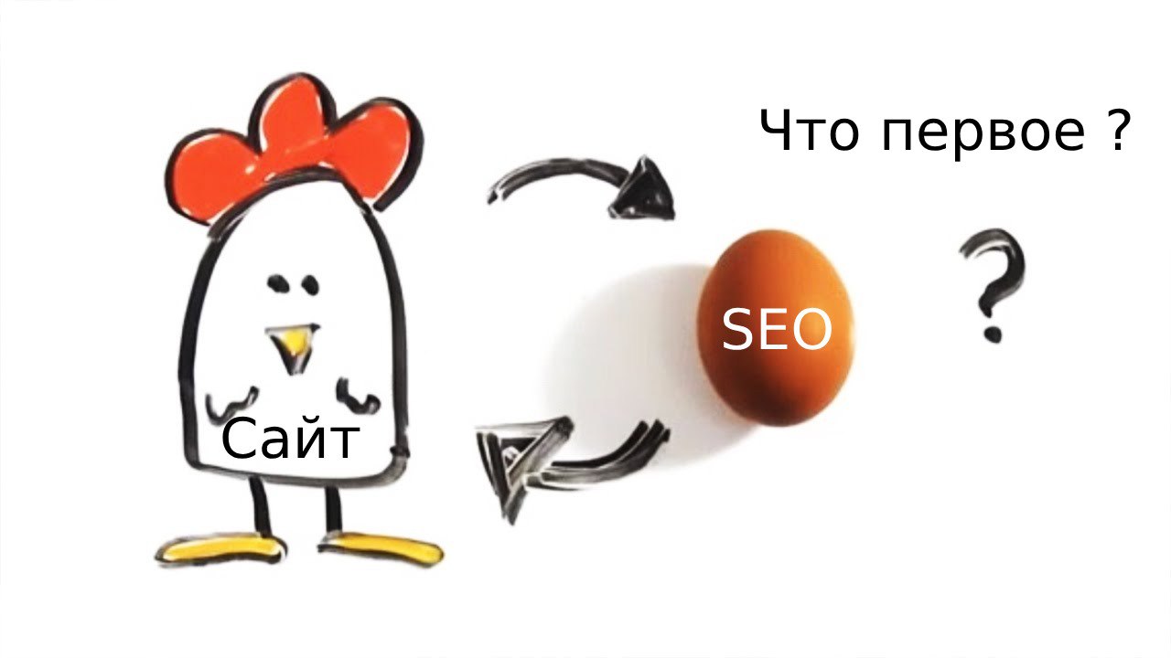 📢 Почему SEO-шник нужен на ВСЁМ пути разработки сайта?
👉 Все же не просто хотите “сайт” – всем нужен инструмент, который будет приносить деньги, клиентов и рост бизнеса!
А теперь давайте разберемся, п... | Сетка — социальная сеть от hh.ru