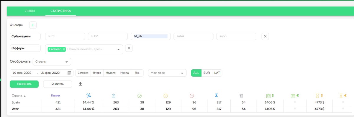 Алексей Кудрявцев | Сетка — социальная сеть от hh.ru