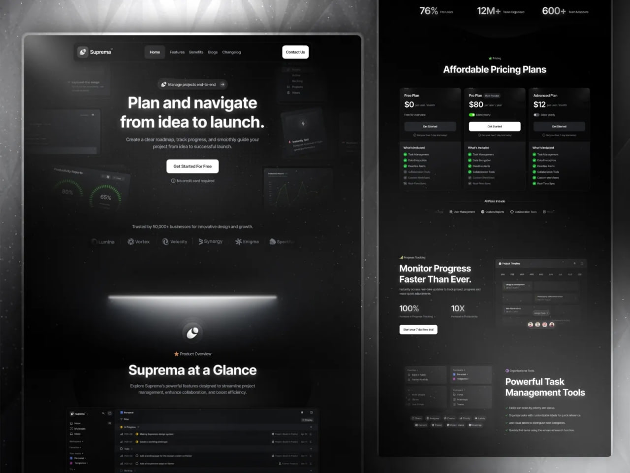 😊 Веб-дизайн | Порция вдохновения
👀 Автор: Oxalix - UI/UX Design & Development Agency
😊 #вдохновение #сайты #дизайн #ресурсы #odiz #проекты | Сетка — социальная сеть от hh.ru