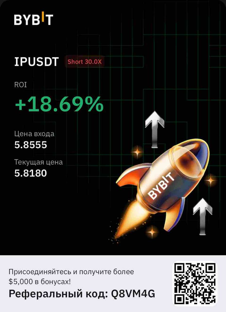 Твх:5.85
Стоп:6.03
Тейк:5.1
О первой фиксации буду уведомлять
Риск 1:4 | Сетка — социальная сеть от hh.ru