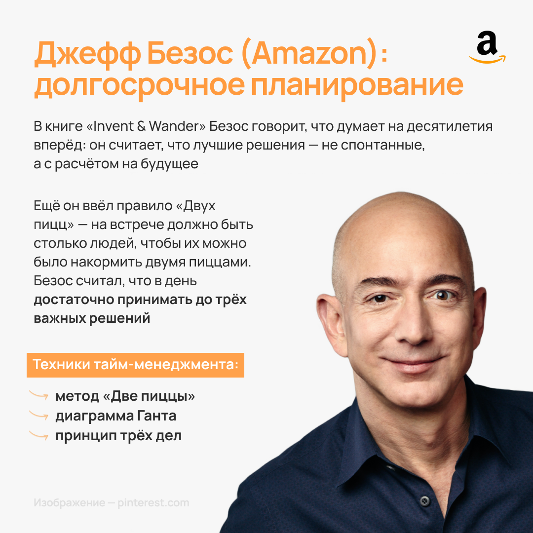 Учимся у тех, кто смог | Сетка — социальная сеть от hh.ru