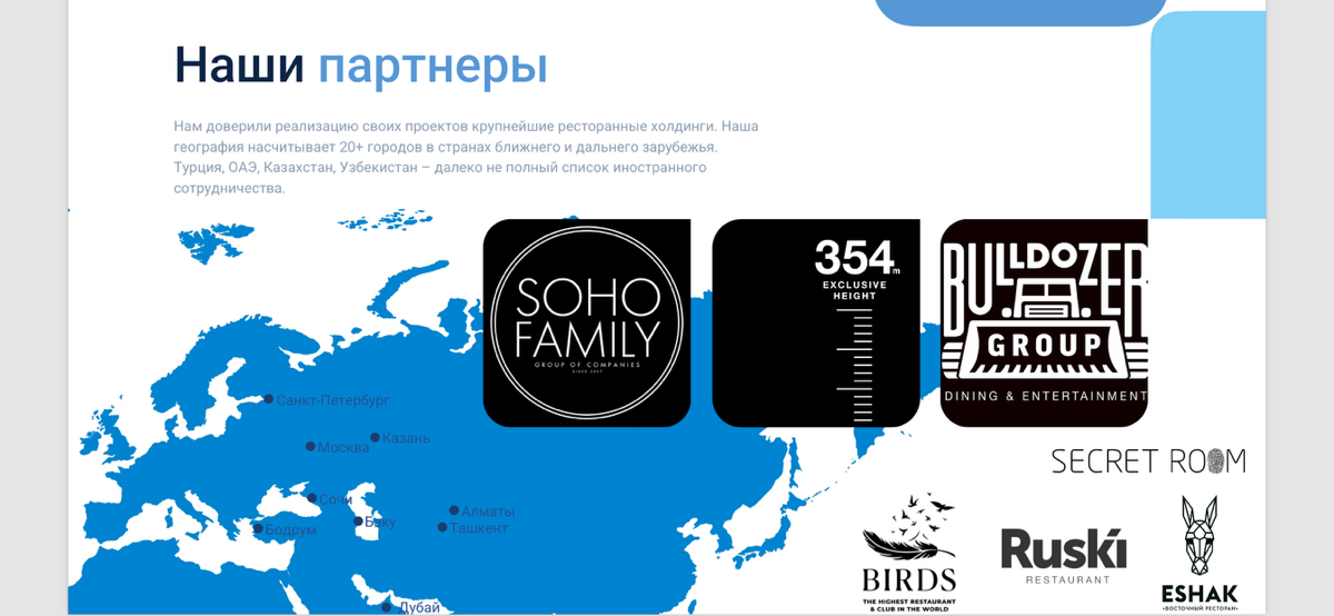 Решаем задачи B2B | Сетка — социальная сеть от hh.ru