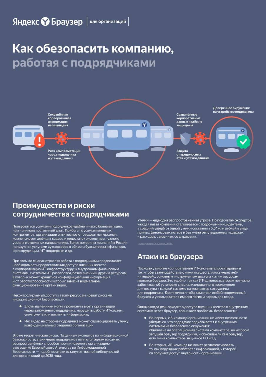 Увидел коллег в рассылке материал от корпоративного Яндекс Браузера по защите компаний от киберугроз при работе с подрядчиками или сотрудниками с личным компом | Сетка — социальная сеть от hh.ru