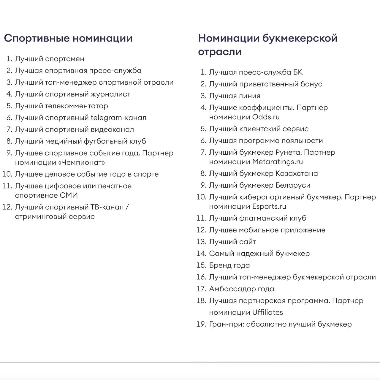 🎉 Ура! Я в жюри Премии РБ 2025!
Церемония пройдет 8 апреля во дворце гимнастики Винер-Усмановой | Сетка — социальная сеть от hh.ru