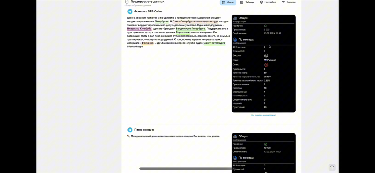 Большой ML-датасет русскоязычных новостей в Scoutie | Сетка — социальная сеть от hh.ru