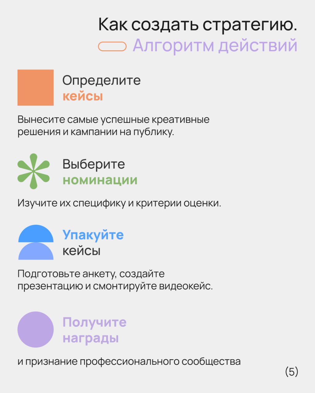 🪩 Как побеждать с фестивальной стратегией
Обсудили с Еленой Корниенко — фестивальным кейс-продюсером, основателем festkeys | Сетка — социальная сеть от hh.ru