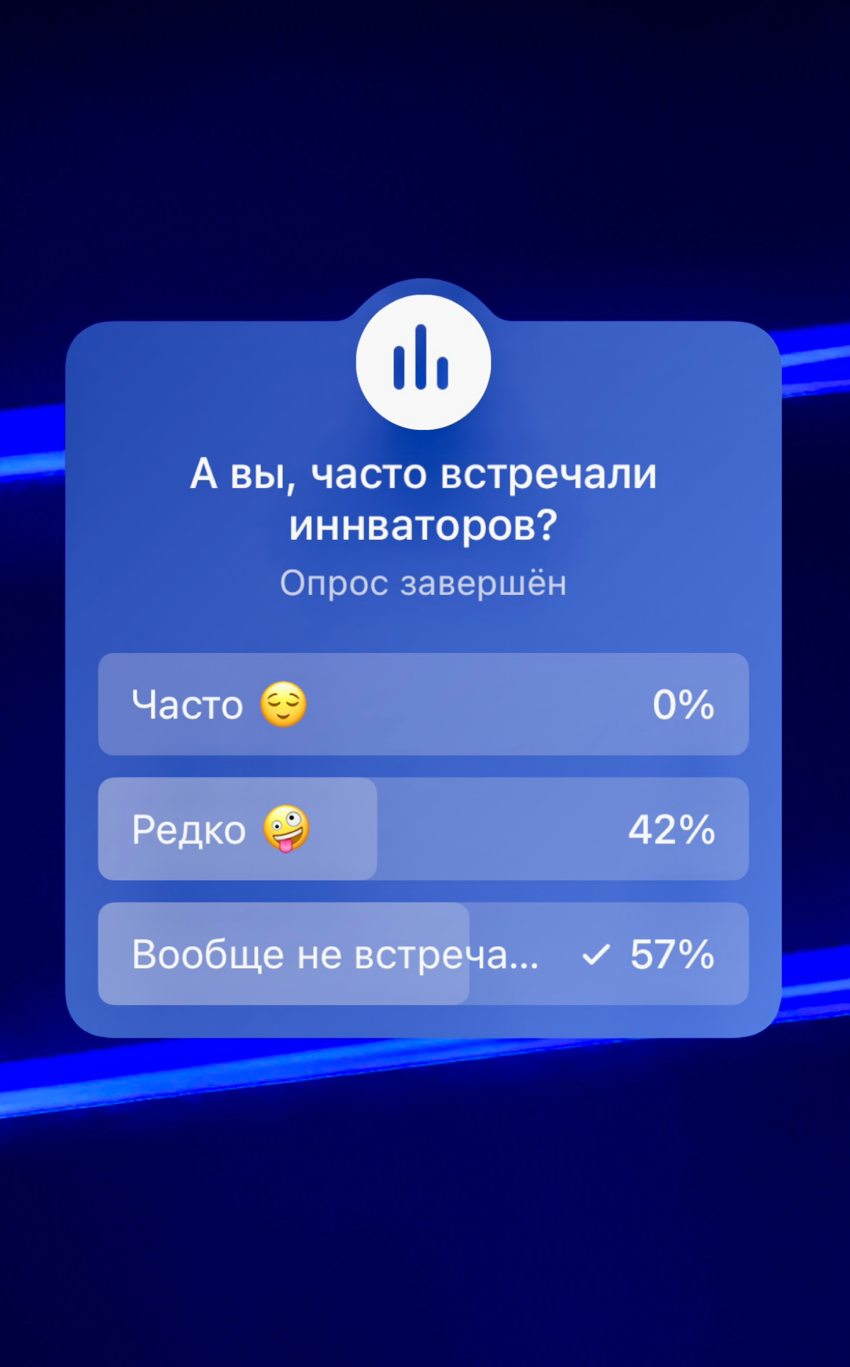 Инноваторы и страхи: что мешает новым идеям? ✨ | Сетка — социальная сеть от hh.ru