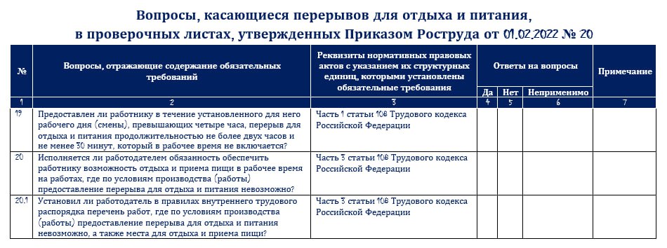 🌟 Проверьте себя: Перерывы для отдыха и питания (ст | Сетка — социальная сеть от hh.ru