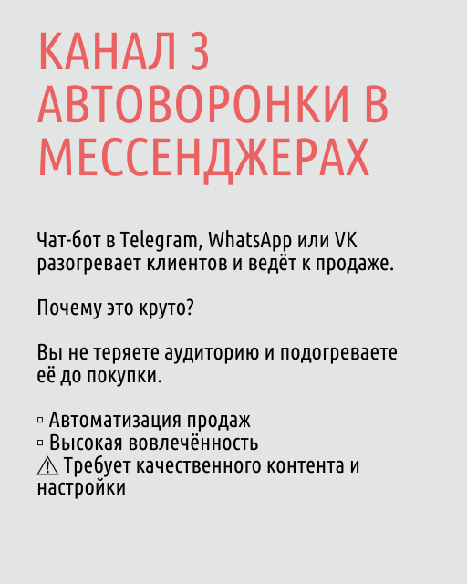 Рынок изменился! Привычные источники трафика окупаются все х | Сетка — социальная сеть от hh.ru