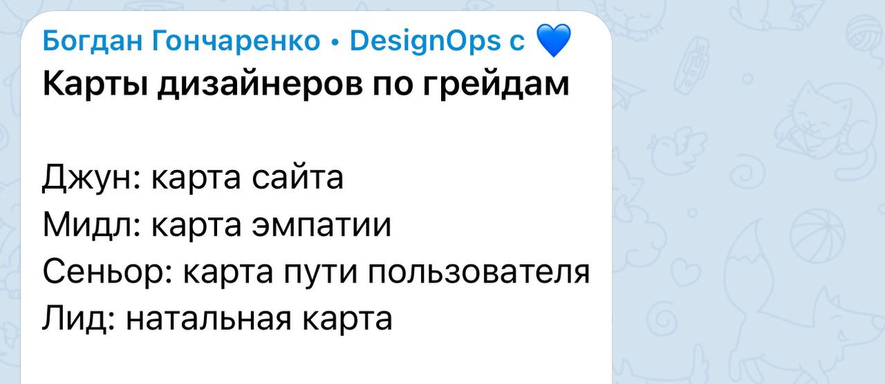 Около #producthumor от моего друга, а теперь и коллеги https://t.me/bgoncharenko | Сетка — социальная сеть от hh.ru