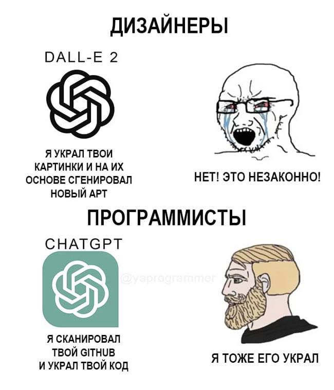 Так или не так? | Сетка — социальная сеть от hh.ru