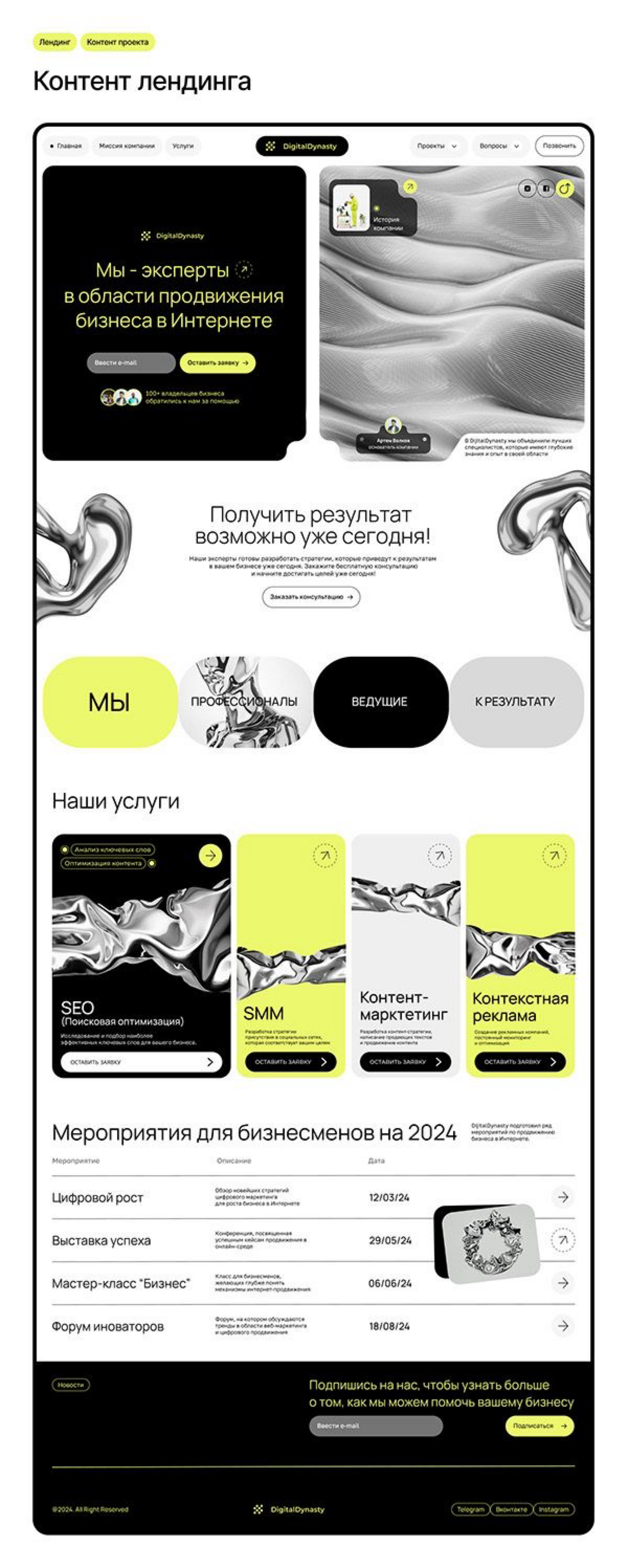 Ваш сайт — лицо вашего бизнеса! ✨ | Сетка — социальная сеть от hh.ru