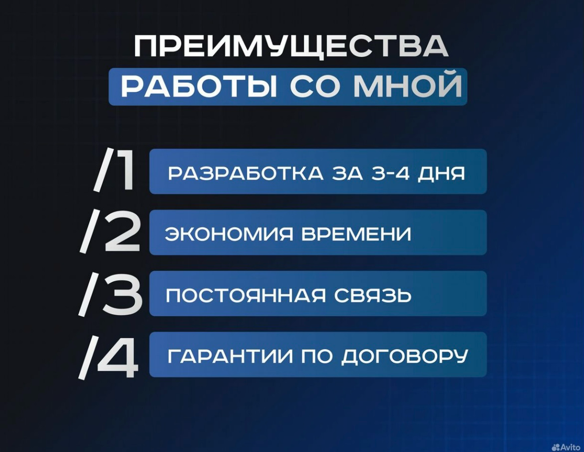 Создание сайтов,презентаций,оформление сообществ | Сетка — социальная сеть от hh.ru
