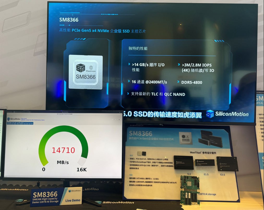 Silicon Motion представила дизайн SSD для дата-центров
Silicon Motion выпустила MonTitan SSD Reference Design Kit (RDK) — эталонный комплект для создания твердотельных накопителей высокой ёмкости, ори... | Сетка — социальная сеть от hh.ru