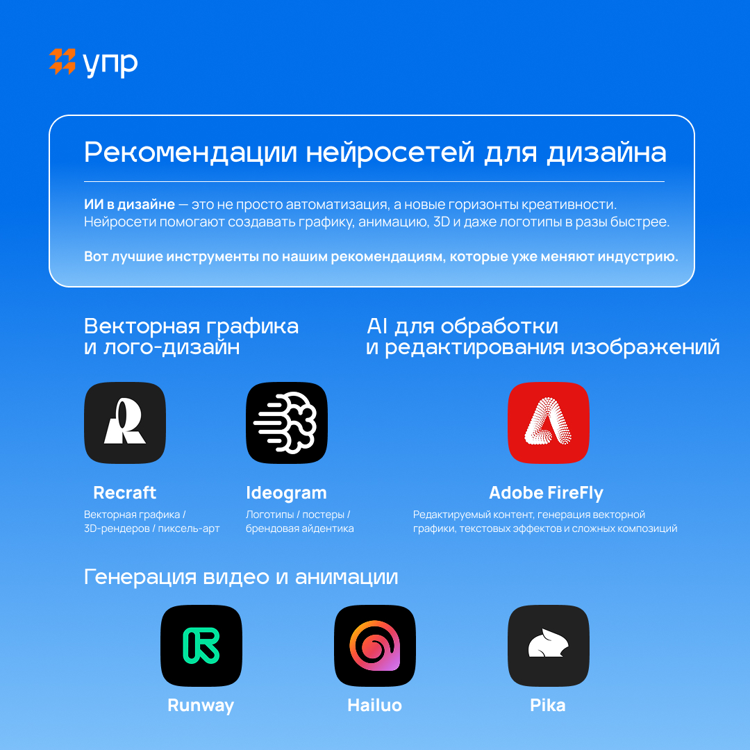 Нейродизайнеры | Сетка — социальная сеть от hh.ru