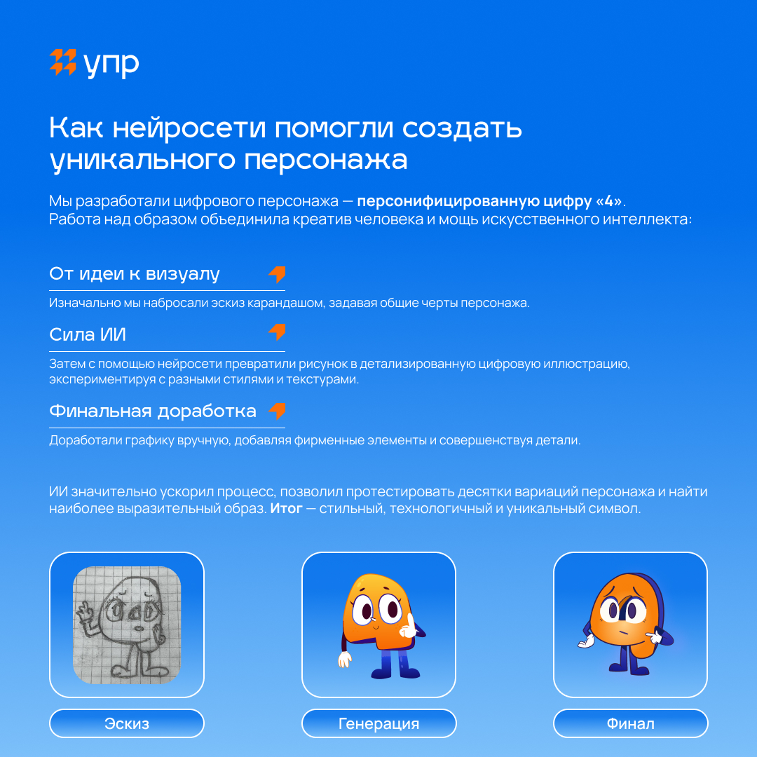 Нейродизайнеры | Сетка — социальная сеть от hh.ru