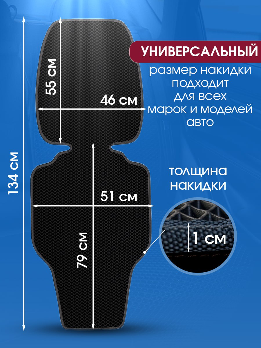 ИНФОГРАФИКА ДЛЯ МАРКЕТПЛЕЙСОВ | Сетка — социальная сеть от hh.ru