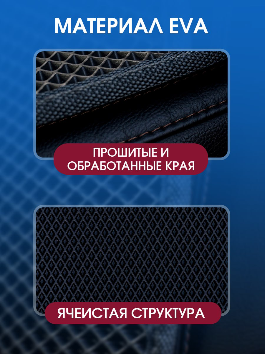 ИНФОГРАФИКА ДЛЯ МАРКЕТПЛЕЙСОВ | Сетка — социальная сеть от hh.ru