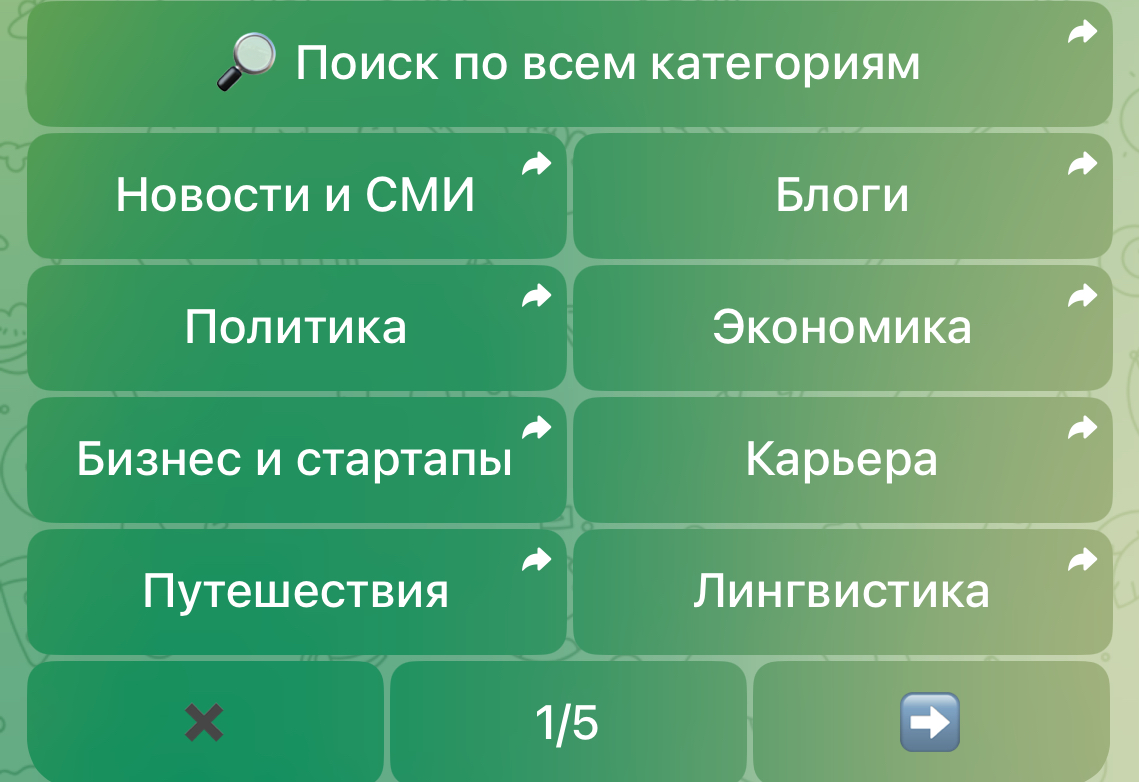 Бот для ПОИСКа каналов по рубрикам, словам, названию | Сетка — социальная сеть от hh.ru