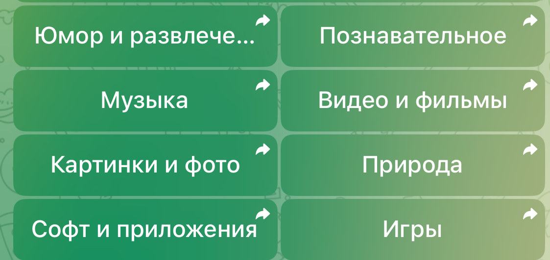 Бот для ПОИСКа каналов по рубрикам, словам, названию | Сетка — социальная сеть от hh.ru