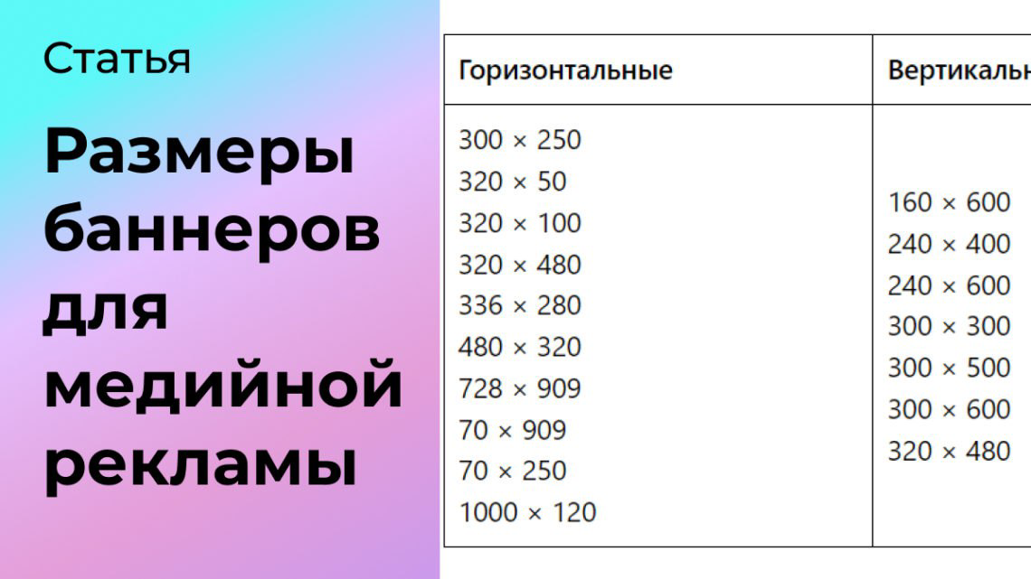 Размеры баннеров для медийной рекламы | Сетка — социальная сеть от hh.ru